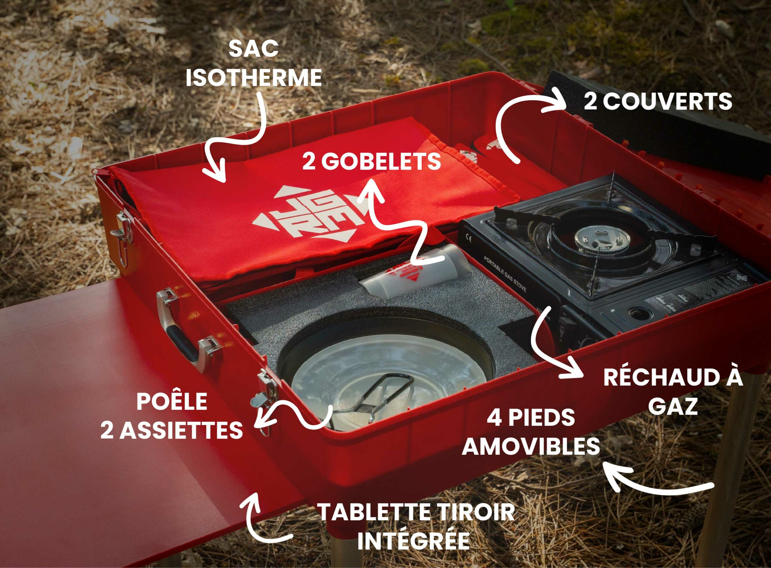 TABLE_DESCRIPYION_EQUIPEMENT